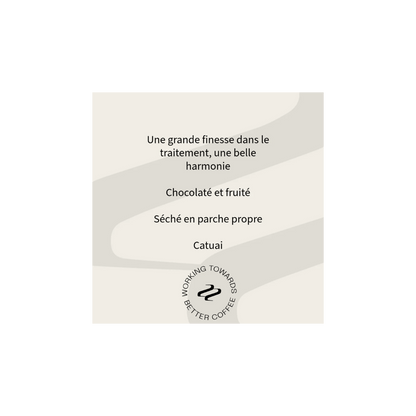 Tribute - Caballero and Herrera Espresso Coffee Honduras Tasting Notes
