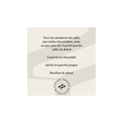 Tribute - Intibuca Collective Espresso Coffee Honduras Tasting Notes